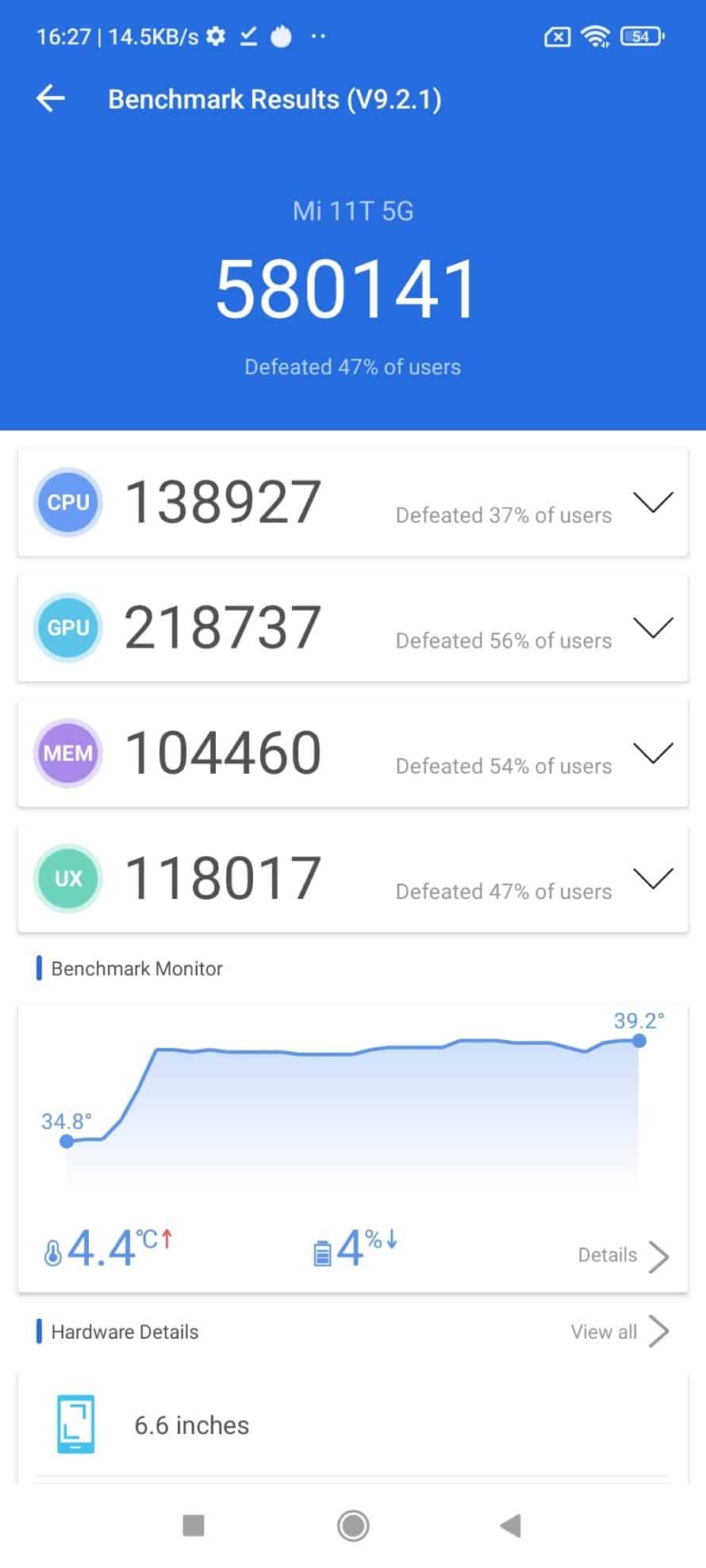 Xiaomi 11T AnTuTu benchmark Score